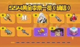 香肠派对的最新爆料微博,幕后真相揭秘，明星阵容大揭秘！