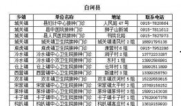 叶飞私募冠军爆料名单最新,最新名单背后的投资秘密与风险警示