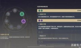 原神内鬼爆料最新,神秘新角色即将登场，游戏剧情将迎来重大转折！