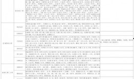 虎狼双生爆料视频大全最新,揭秘幕后真相与精彩瞬间