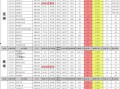 西安海伦湾爆料案件最新,揭秘背后惊人真相